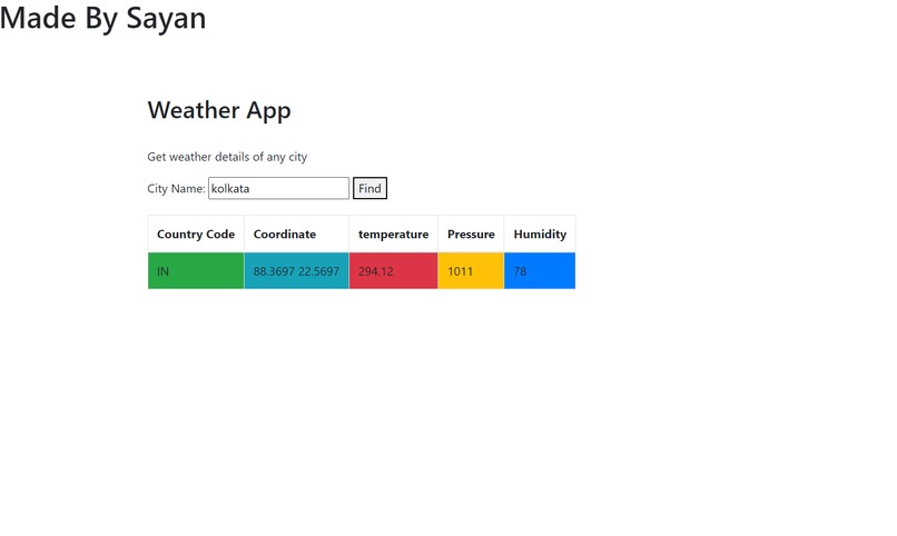Front-end app to show daily weather details. – screenshot 1