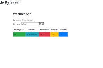 Front-end app to show daily weather details.