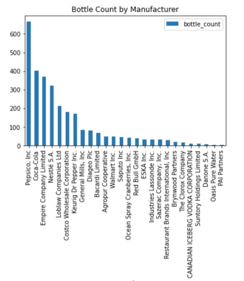 Litter in Canada – screenshot 1