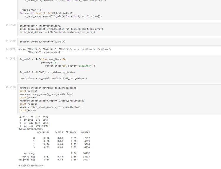 Twitter Sentiment Analysis – screenshot 1