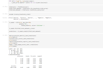 Twitter Sentiment Analysis