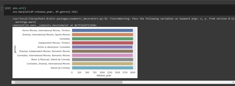 Representing a dataset pictorially. – screenshot 1