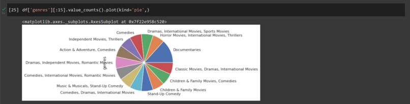 Representing a dataset pictorially. – screenshot 3