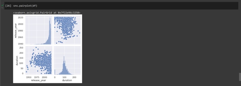 Representing a dataset pictorially. – screenshot 4