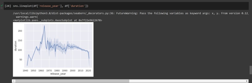Representing a dataset pictorially. – screenshot 5