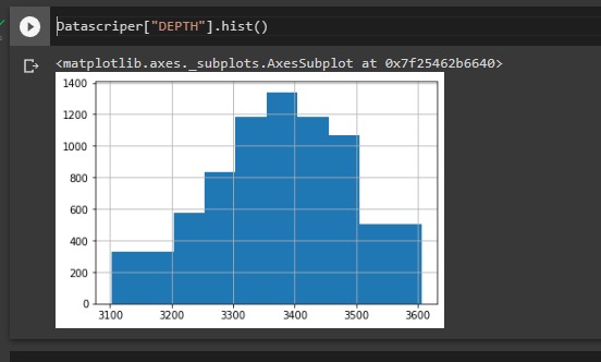 Oil probability Representation  – screenshot 1