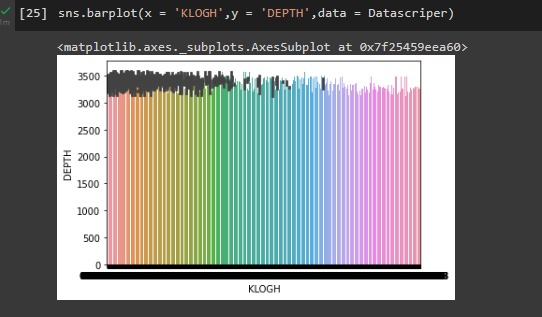 Oil probability Representation  – screenshot 2