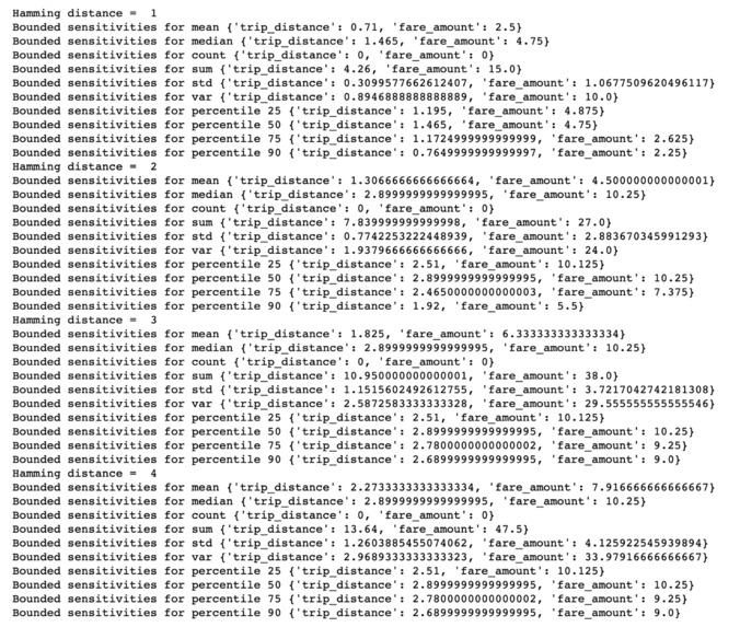 Data Privacy – screenshot 2