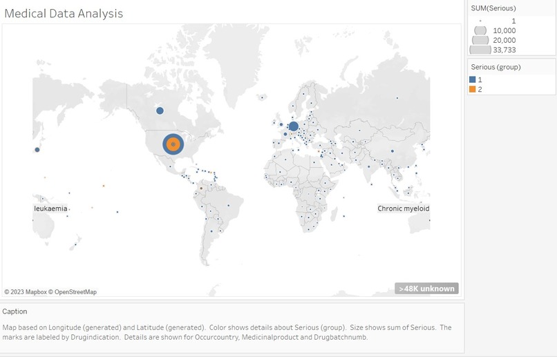 DrugX – screenshot 3