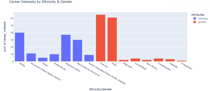 TSU Data Challenge – screenshot 1