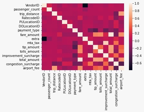 MLforDifferentialPrivacy – screenshot 1