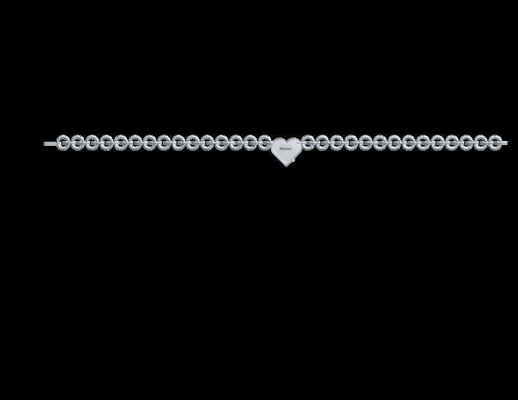 MeCoo – screenshot 1