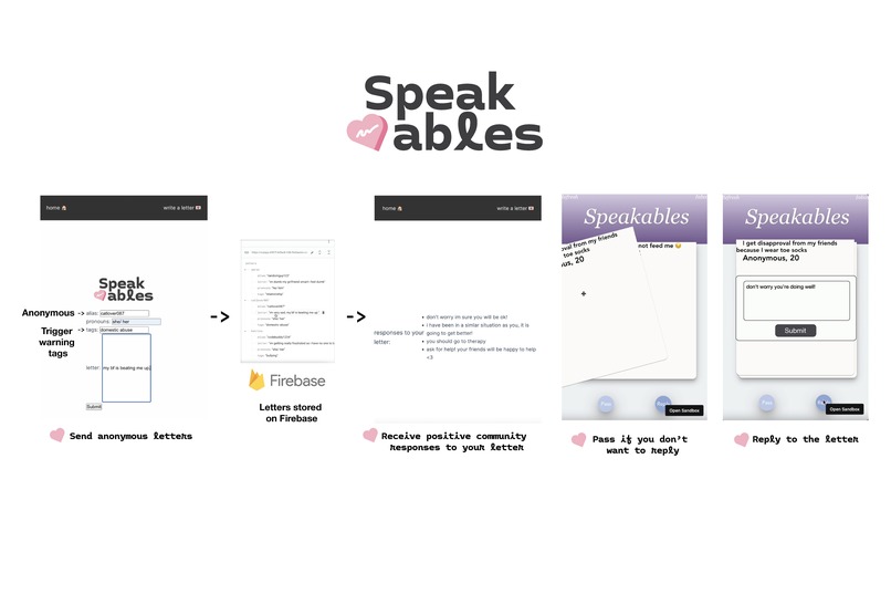 PROJECT: Speakables – screenshot 1