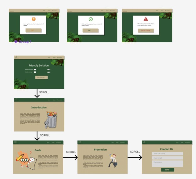 SaveFood – screenshot 4
