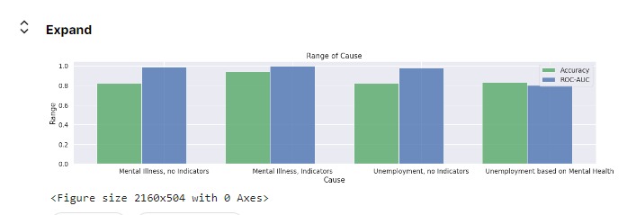 The Mending Garden – screenshot 2