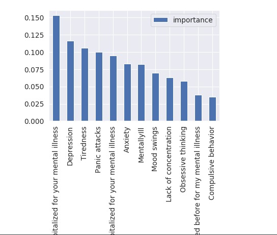 The Mending Garden – screenshot 3