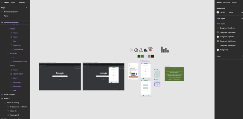 Overgrown - Prune Your Tabs! – screenshot 3