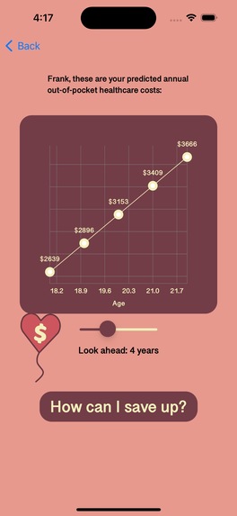 CareCost – screenshot 3