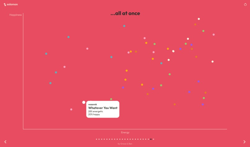 Solomon – screenshot 8