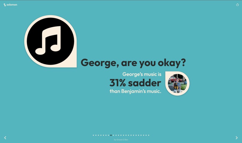 Solomon – screenshot 4