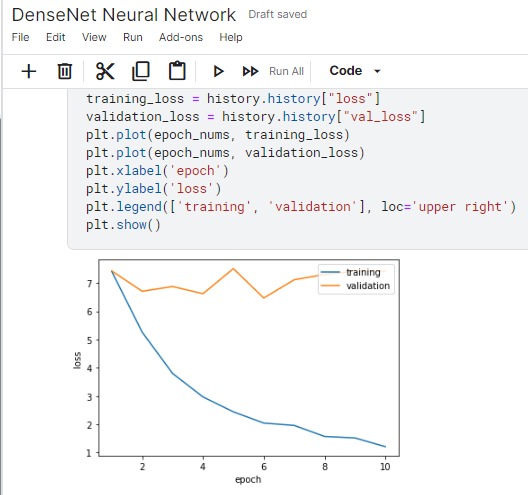 Do U haVe sKin DiSeasE? – screenshot 5