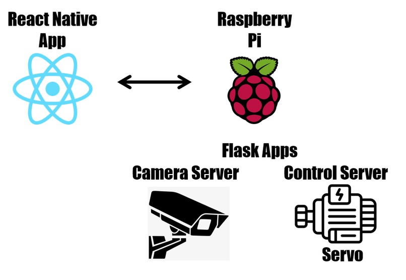 Krapatoa – screenshot 5