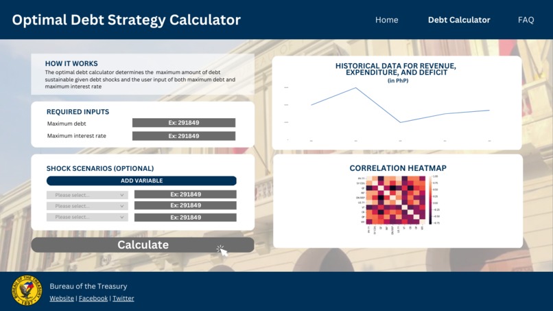 Helping the Government Create Sustainable Debt Program – screenshot 2