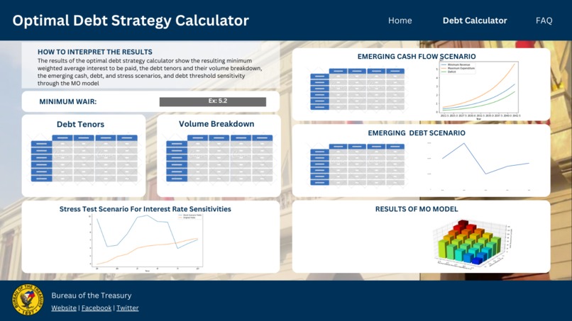 Helping the Government Create Sustainable Debt Program – screenshot 3