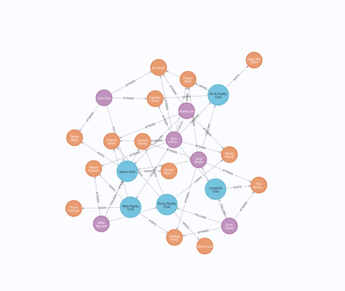 Evnts – screenshot 2