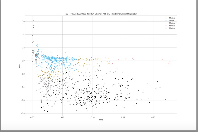 River Sediment Satellite Detection – screenshot 10