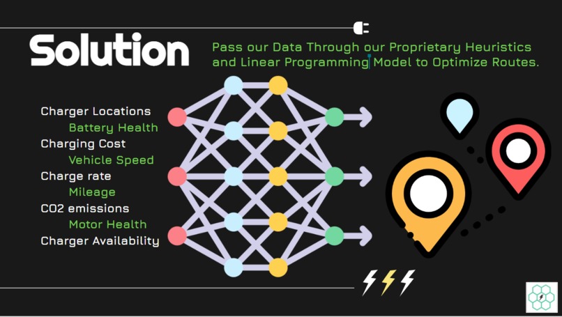 Fleet EV – screenshot 4