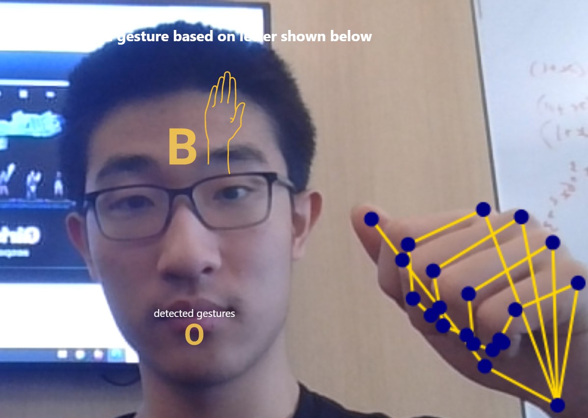 Signspeak devpost