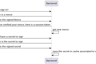 Backend Metamask Authorization  for Python