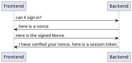 Backend Metamask Authorization  for Python – screenshot 2