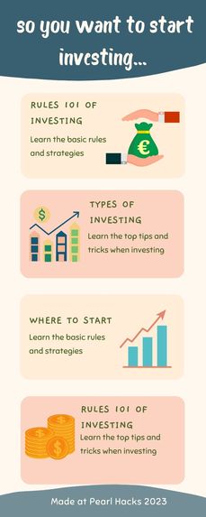 FLB - Financial Literacy Buddy – screenshot 5
