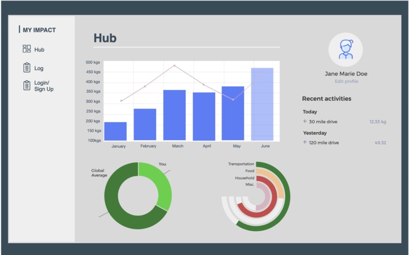 MyImpact – screenshot 1