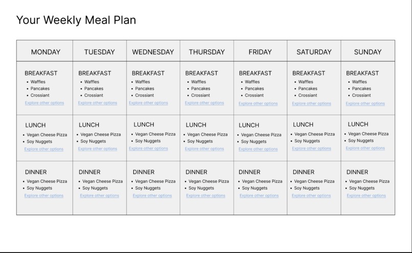 Meal Pal – screenshot 4