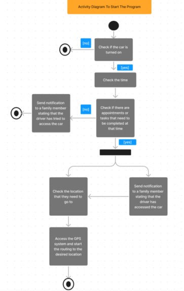 Memori-Lane – screenshot 2