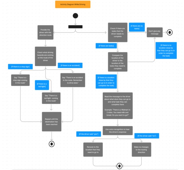 Memori-Lane – screenshot 3