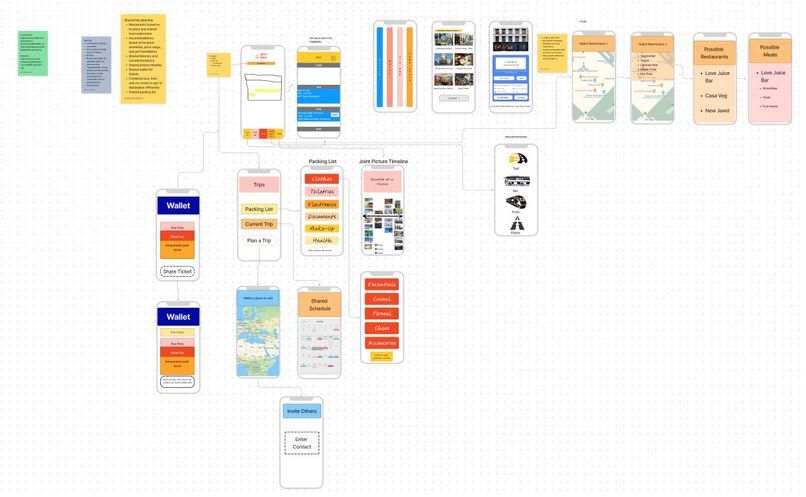 BuddyBound – screenshot 1