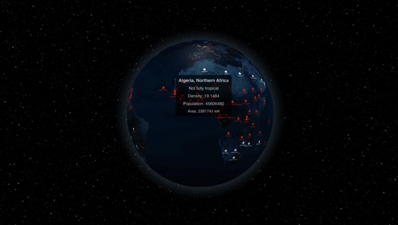 Tropics – screenshot 3