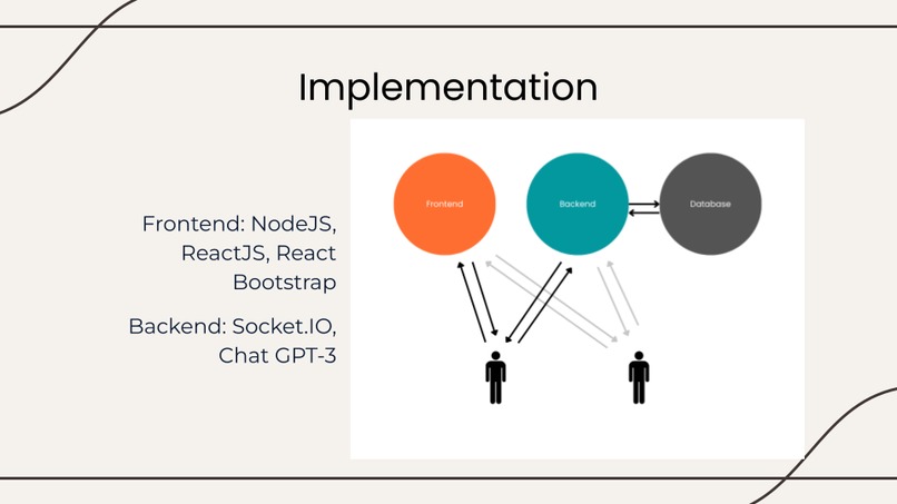 AIcebreaker – screenshot 2
