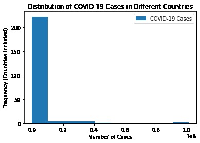 Represent a Dataset Pictorially – screenshot 1