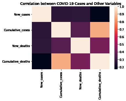Represent a Dataset Pictorially – screenshot 2