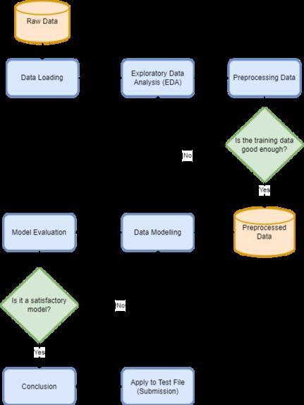 AutoClaim – screenshot 3
