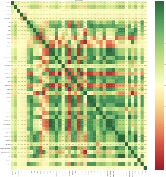 AutoClaim – screenshot 1