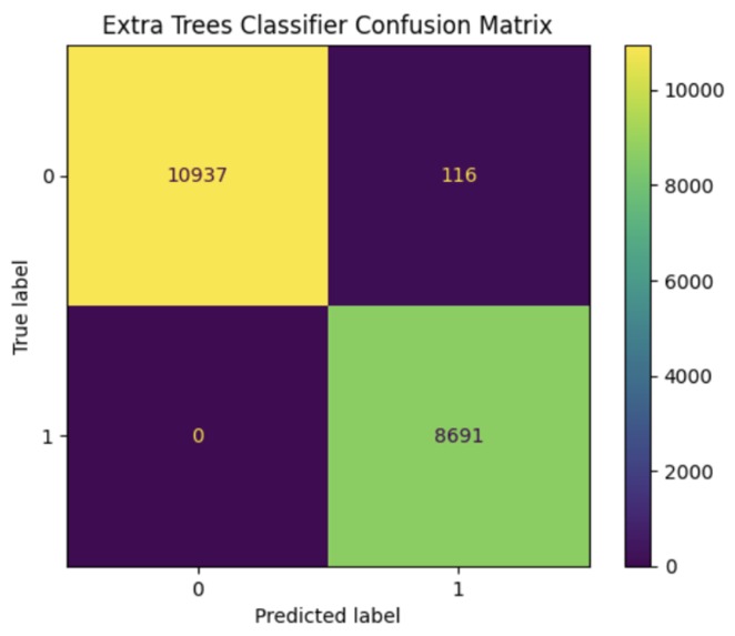 AutoClaim – screenshot 2