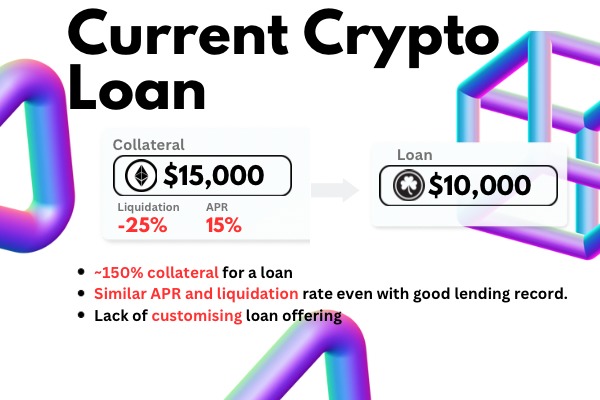 OCSRA – screenshot 3