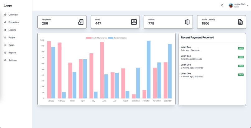 Property Management System – screenshot 1