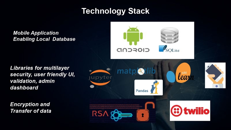 VaultGuard – screenshot 1